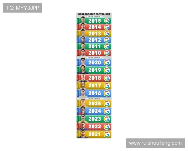 近35年单支球队最快百球榜揭晓C罗伊布莱万齐上榜