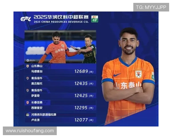 马德鲁加以12689米领跑第27轮跑动榜海牛外援紧随其后争夺前列